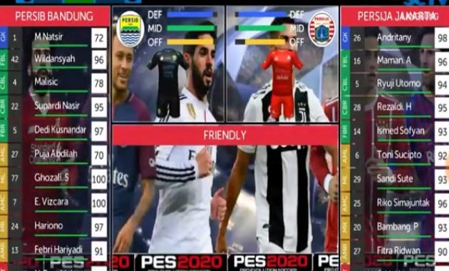 Download FTS Mod PES 2020 Full Update Transfer Liga 1 ...